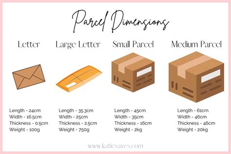 how do i calculate my parcel size hermes|how to weigh a parcel.